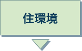 住環境