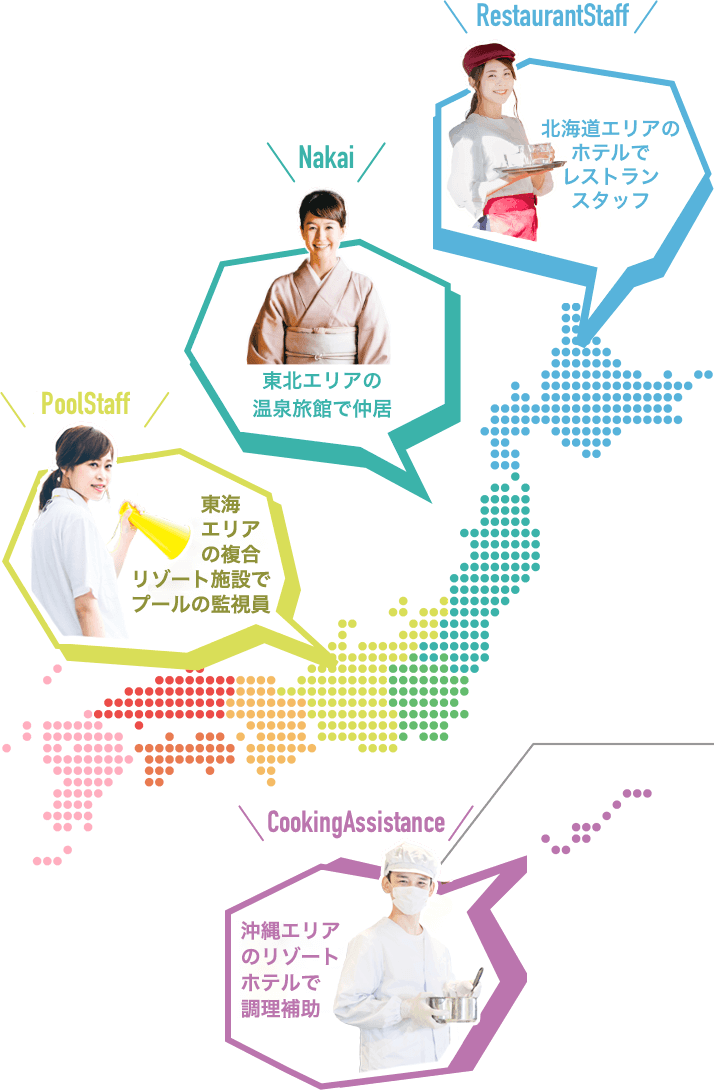お仕事の一部をご紹介