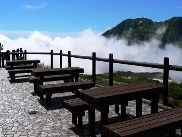 雲が自分より下に来ることもあります★