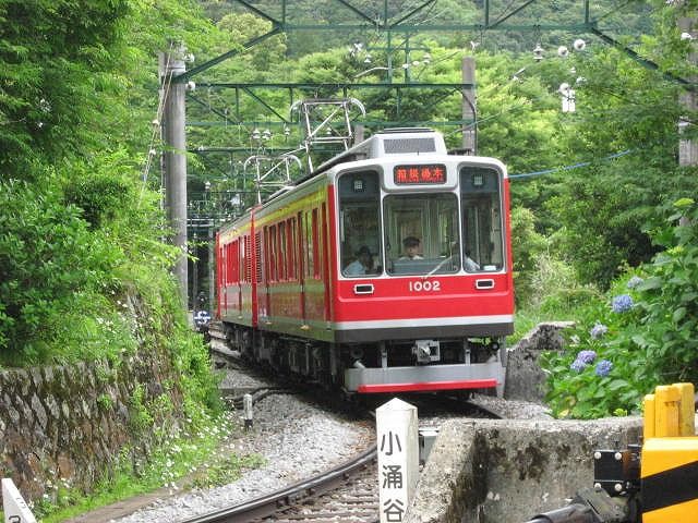 箱根登山鉄道でお休みの日は観光してみては？？？