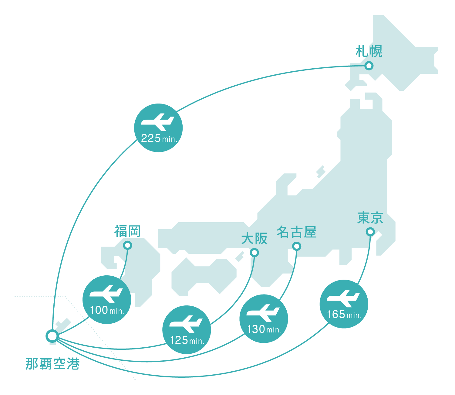 沖縄アクセスMAP