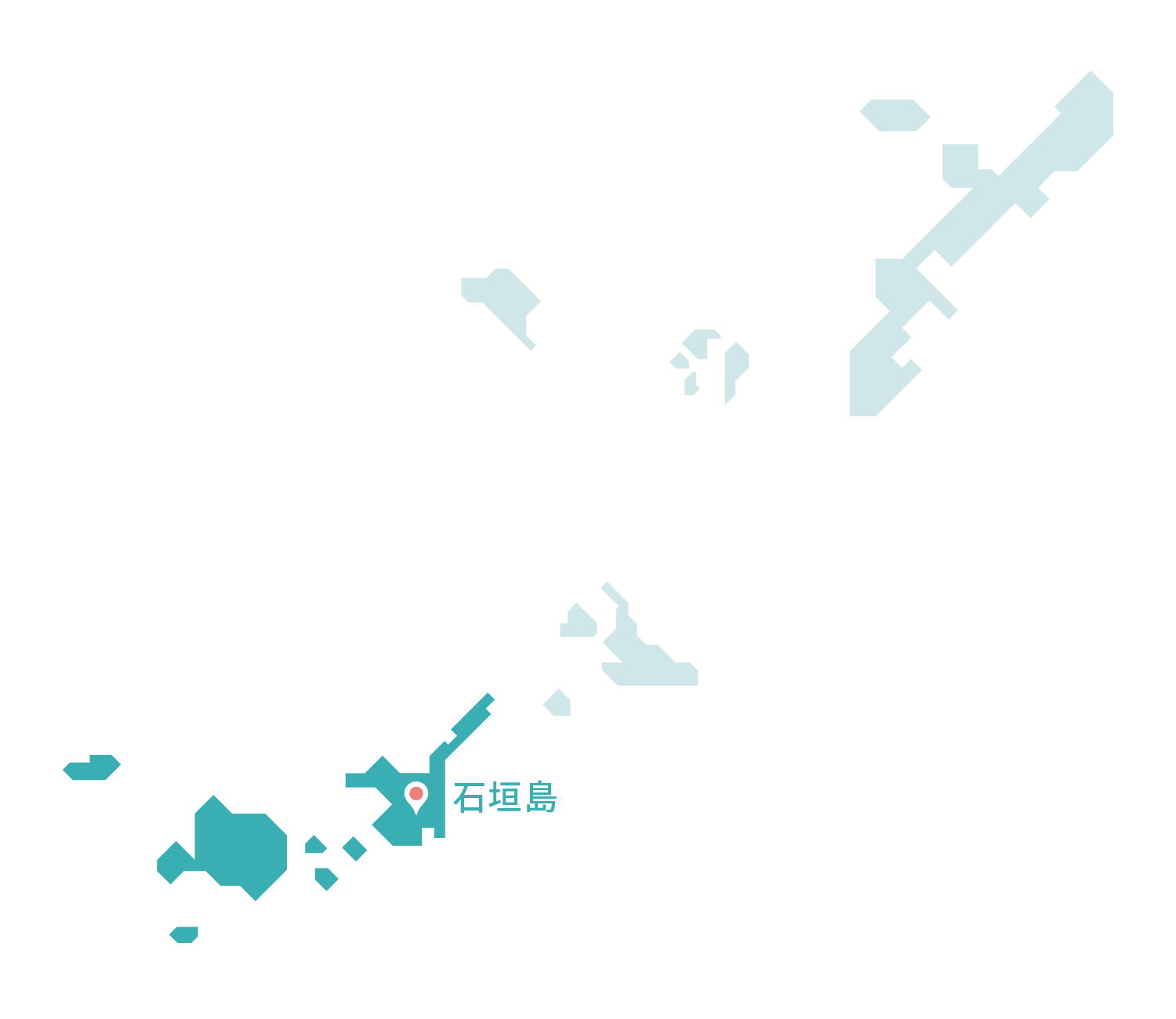 石垣島マップ