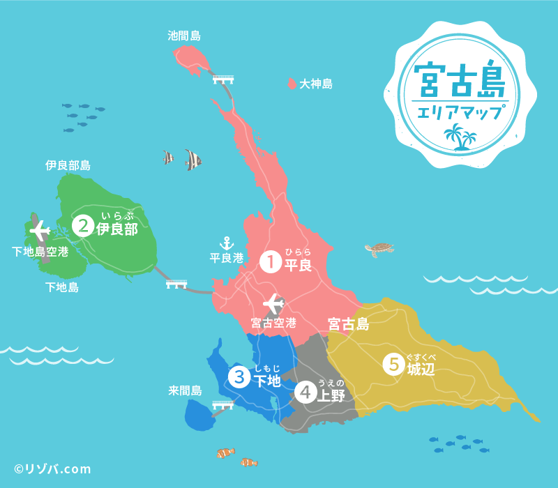 宮古諸島マップ
