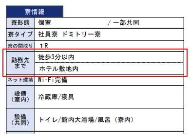 求人票