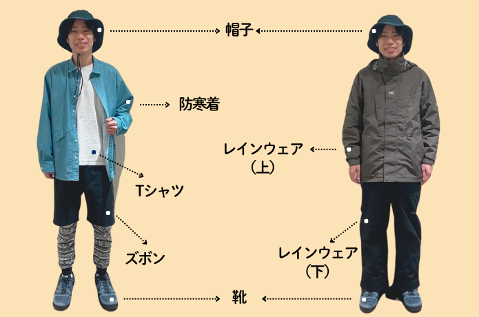 ハイキングの基本的な服装