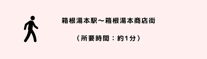 箱根商店街までのアクセス