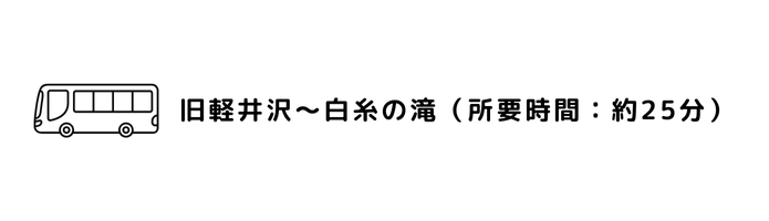 アクセス