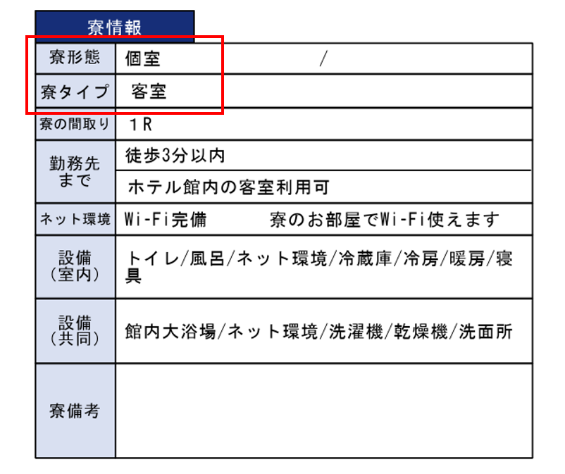 求人票