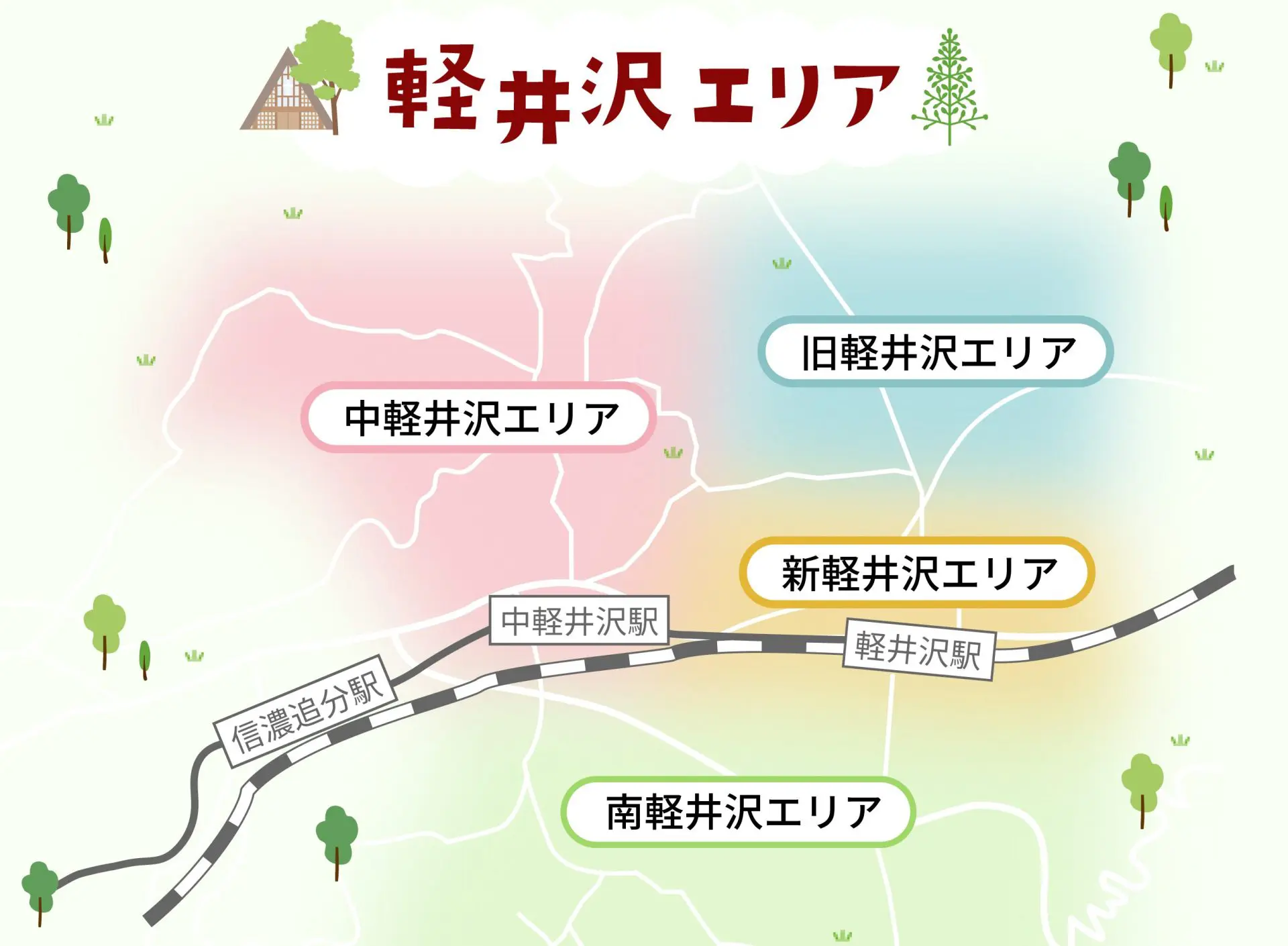 軽井沢マップ