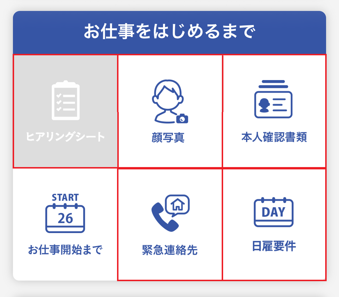 リゾバ.com マイページ