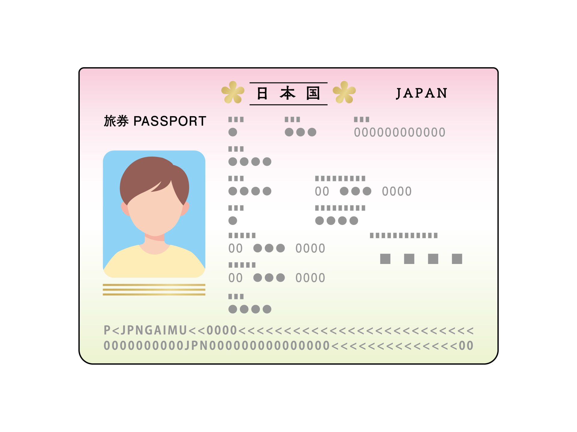 パスポート