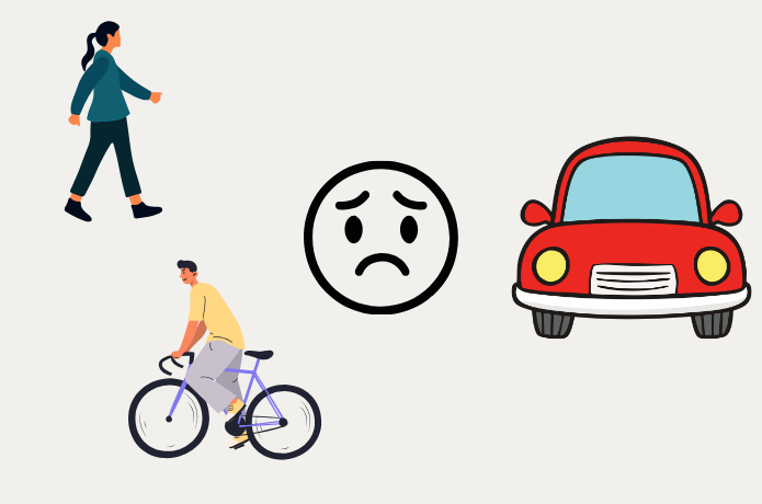 車がないと暮らしに不便