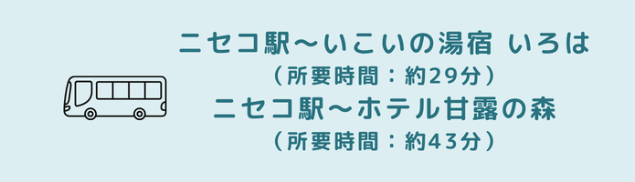 昆布温泉、アンヌプリ温泉までのアクセス