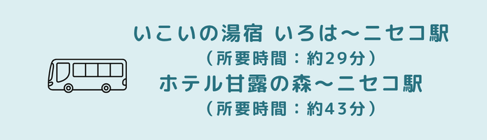ニセコ駅までのアクセス