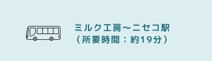 ニセコ駅までのアクセス