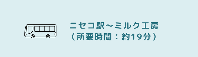 ミルク工房までのアクセス