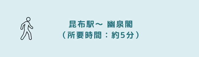 蘭越町交流促進センター 幽泉閣までのアクセス