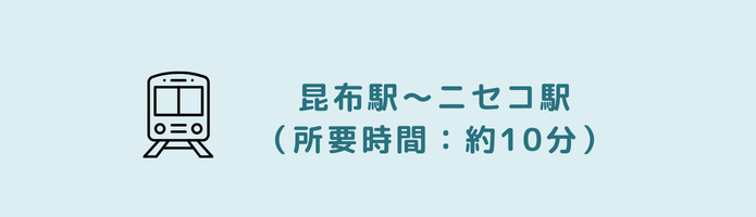ニセコ駅までのアクセス
