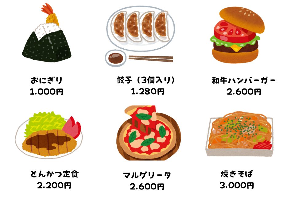 ニセコの飲食店の値段